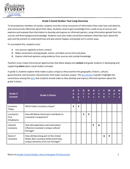 Grade 3 Social Studies: Year-Long Overview