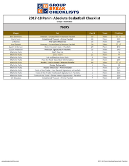2017-18 Panini Absolute Basketball Checklist Orange = Insert/Base 76ERS