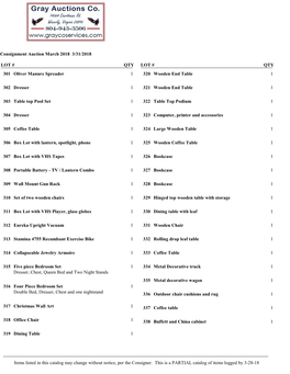 Consignment Auction March 2018 3/31/2018 LOT # QTY 1 Oliver