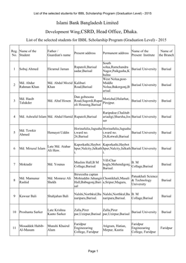 Development Wing,CSRD, Head Office, Dhaka. List of the Selected Students for IBBL Scholarship Program (Graduation Level) - 2015