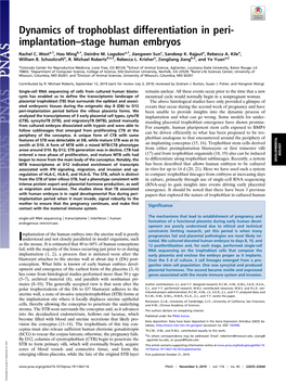 Dynamics of Trophoblast Differentiation in Peri-Implantation–Stage Human