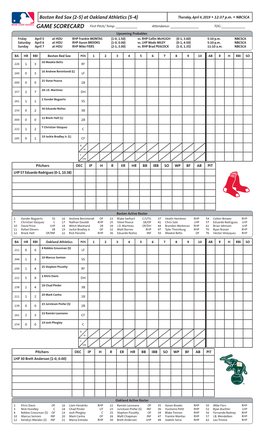 Boston Red Sox (2-5) at Oakland Athletics (5-4) Thursday, April 4, 2019 W 12:37 P.M