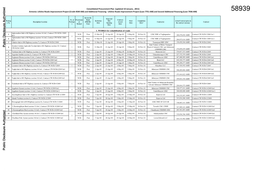 World Bank Document