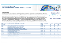 Whole Exome Sequencing Gene Package Movement Disorders, Version 6.1, 31-1-2020