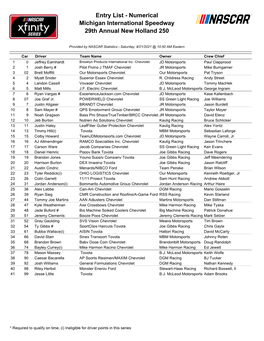 Entry List - Numerical Michigan International Speedway 29Th Annual New Holland 250