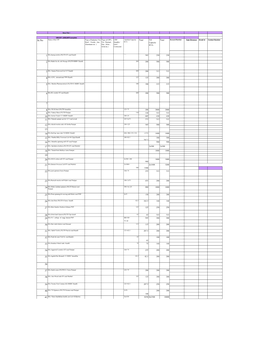 Panipat-TF Compressed.Pdf