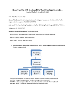 Report for the 40Th Session of the World Heritage Committee Istanbul (Turkey), 10 to 20 July 2016