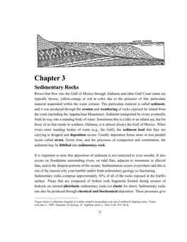 Chapter 3 Sedimentary Rocks