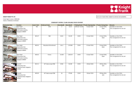 KNIGHT FRANK PTE LTD Community Clubs Location Level / Unit