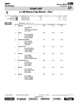 START LIST 4 X 100 Metres (1 Lap) Women - Final