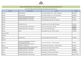 Centros De Saúde Abertos No Dia Da Eleição - Horário De Funcionamento Das 8H Às 19H