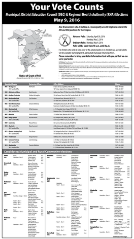 Your Vote Counts Municipal, District Education Council (DEC) & Regional Health Authority (RHA) Elections May 9, 2016