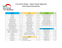 A La Carte Items – Smart Snack Approved Carb Count Information