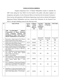 Irrigation Department Govt