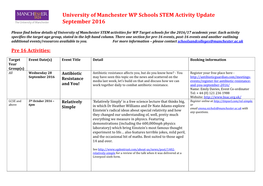 University of Manchester WP Schools STEM Activity Update September 2016