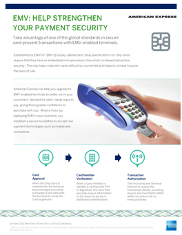 Emv: Help Strengthen Your Payment