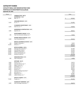 Catalyst Holdings