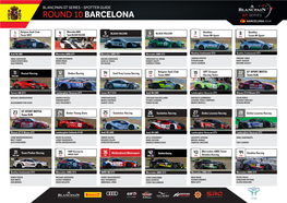 Spotter Guide Round 10 Barcelona 1