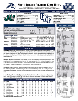 North Florida Baseball Game Notes | @Unfospreys | Facebook.Com/Northfloridaospreys