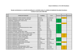 Anexa La Hotărârea Nr. 24 a CJSU Hunedoara Situație