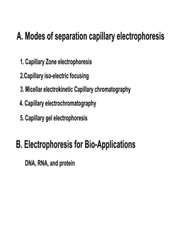 A. Modes of Separation Capillary Electrophoresis B. Electrophoresis