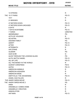 Movie Inventory - Dvd 3/9/2021 Movie Title Rating