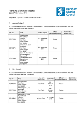 Planning Committee North Date: 7Th November 2017