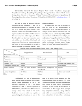 Extremophiles Research for Lunar Outpost. Xinbo Lin1,Ju Gao1,Shimin Xiang1,Lujun Wang1,Zhiwei Lv1,Xiang Zhang1,Ying Huang1,Dingh