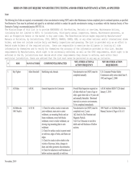 Download NDT List