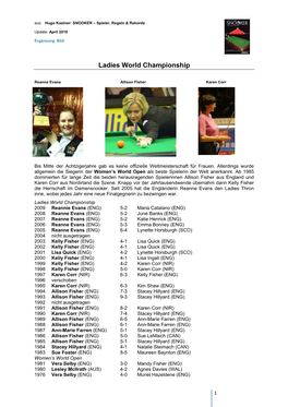 Ladies World Championship