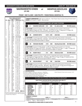 Kings 2020-21 Game Notes Game #71 Road Game 36