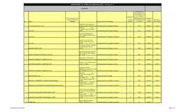 DEPARTMENT of HOMELESS SERVICES (DHS) HS Plan FY 17