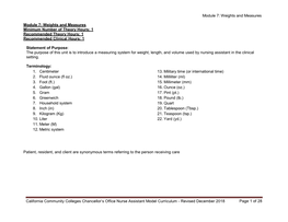 Module 7: Weights and Measures California Community Colleges Chancellor's Office Nurse Assistant Model Curriculum