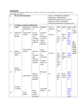 Staff Details 1 Head of the Institution Name: ANTONIETTA ROZZI Designation: PRESIDENT Office Phone:0039 ( 0)187 971385 Mobile No