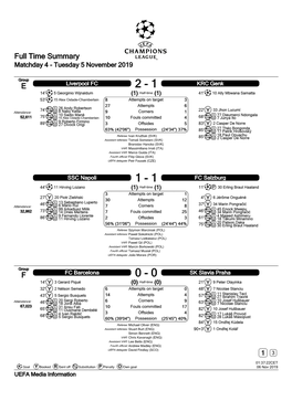 Full Time Summary Matchday 4 - Tuesday 5 November 2019