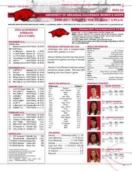 2011-12 University of Arkansas Razorback Women's