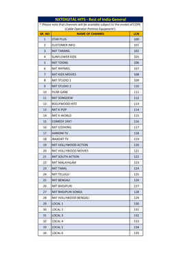 NXTDIGITAL-HITS LCN (Rest of India) -LCN GENRE.Xlsx