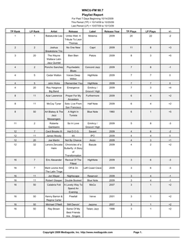 WNCU-FM 90.7 Playlist Report for Past 7 Days Beginning 10/14/2009 This Period (TP) = 10/14/09 to 10/20/09 Last Period (LP) = 10/07/09 to 10/13/09