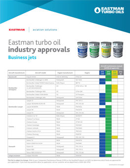 Eastman Turbo Oil Industry Approvals Business Jets