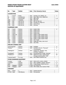 ESSEX STEAM TRAIN & RIVER BOAT June 2016 ROSTER of EQUIPMENT