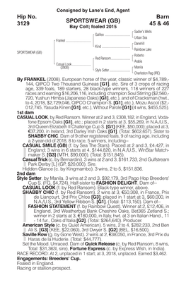 SPORTSWEAR (GB) Barn 3129 Bay Colt; Foaled 2015 45 & 46 Sadler's Wells Galileo