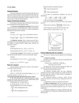 Types of Chemical Reactions Rate of a Reaction Factors Affecting Rate of A