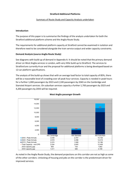 Stratford Additional Platforms Summary of Route Study And