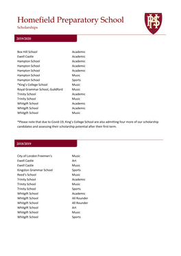 Homefield Preparatory School Scholarships