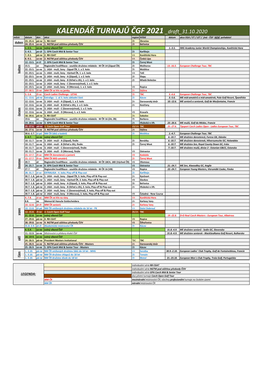 KALENDÁŘ TURNAJŮ ČGF 2021 Draft 31.10.2020 Měsíc Datum Den Akce Region Hřiště Datum Akce EGA / ET / LET / Jiná - ČGF NENÍ Pořadatel Duben 23.-25.4