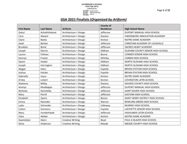 GSA 2021 Finalists (Organized by Artform)