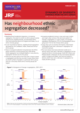 Has Neighbourhoodethnic Segregation Decreased?