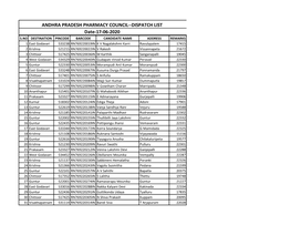Andhra Pradesh Pharmacy Council--Dispatch List