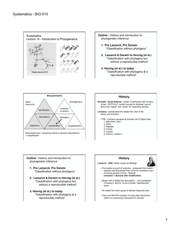 Systematics - BIO 615