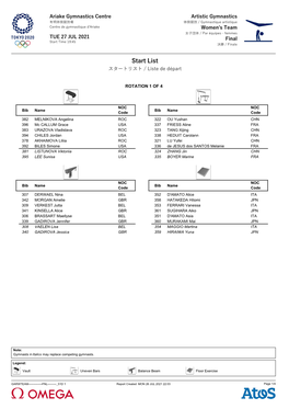 Start List スタートリスト / Liste De Départ